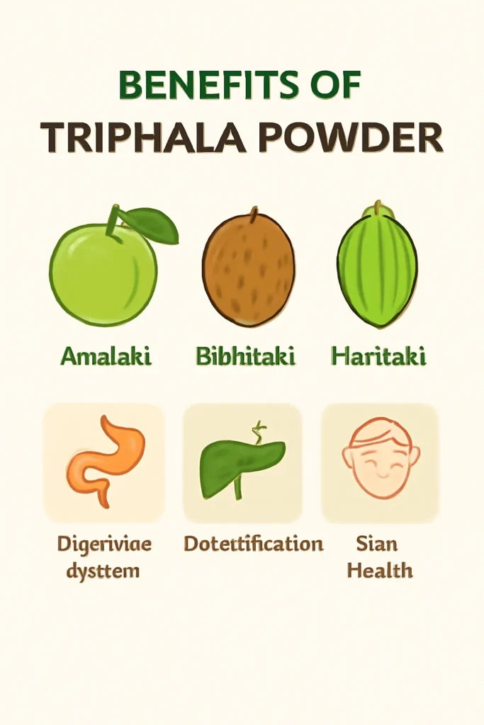 Triphala Powder Benefits